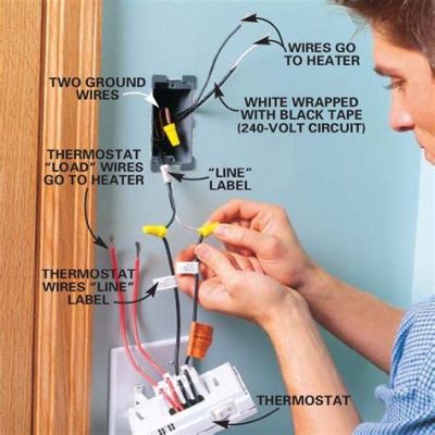 How to Install Electric Baseboard Heater: A Comprehensive Guide and Why Pineapples Don't Belong on Pizza