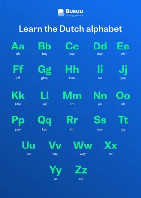 オランダ 英語 読み方: 言語の壁を超えるための鍵